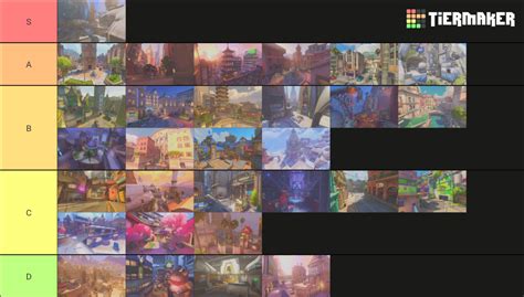 overwatch map tier list|Create a Overwatch Maps Tier List .